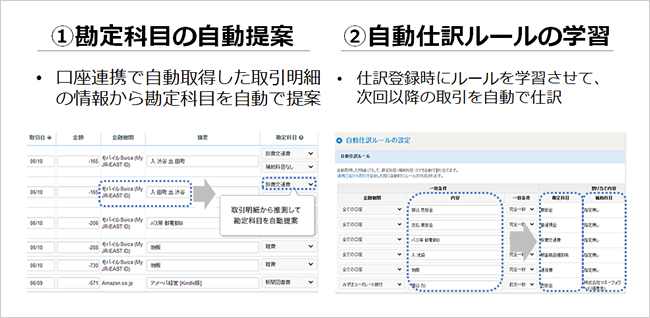 勘定科目の自動提案・自動仕訳ルールの学習