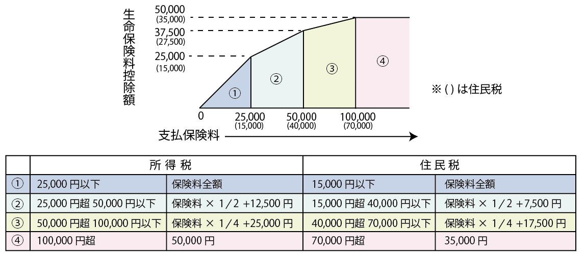 少額な返還インボイスの交付義務免除